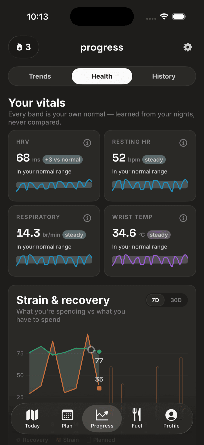 Your vitals: HRV, resting heart rate, respiratory rate, and wrist temperature, each within your personal normal range